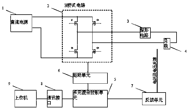 Method for controlling positive and negative commutating pulse power supply