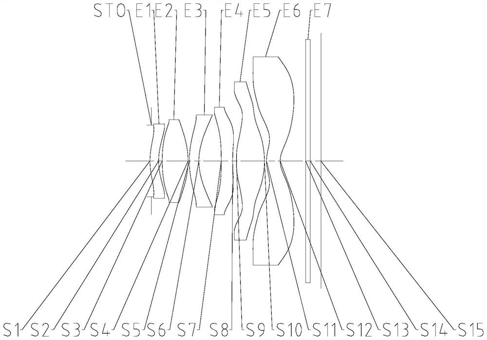 Optical imaging lens group