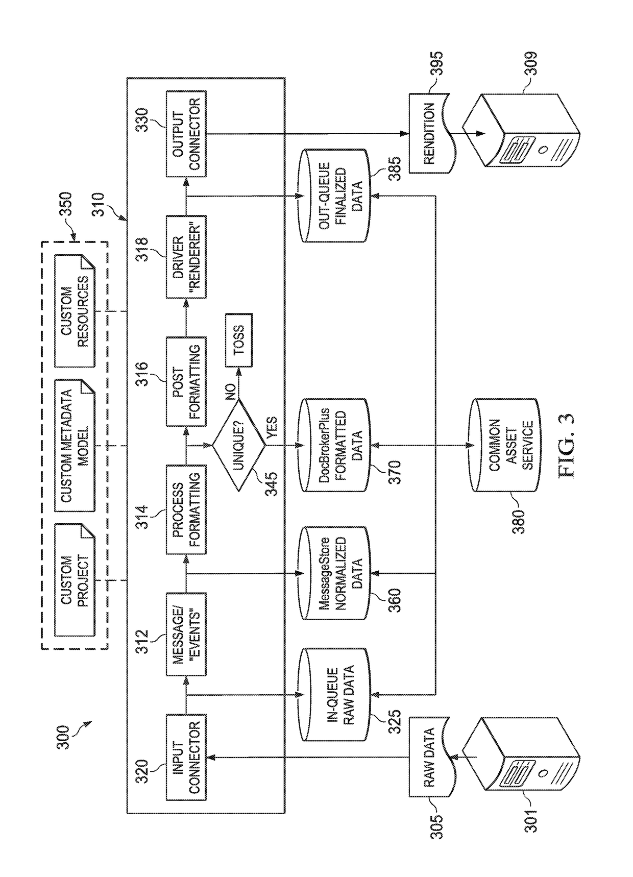 Document architecture with efficient storage