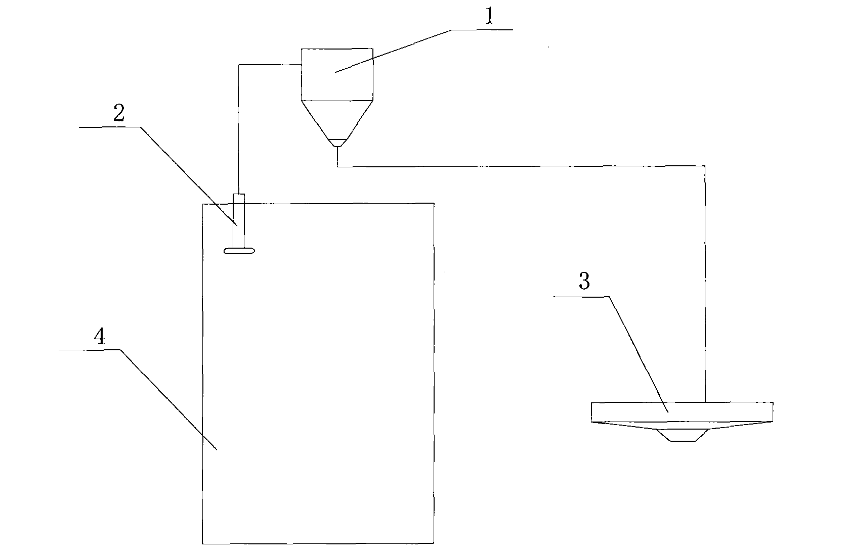 Self-pressure grading system for coarsening period of seeded precipitation