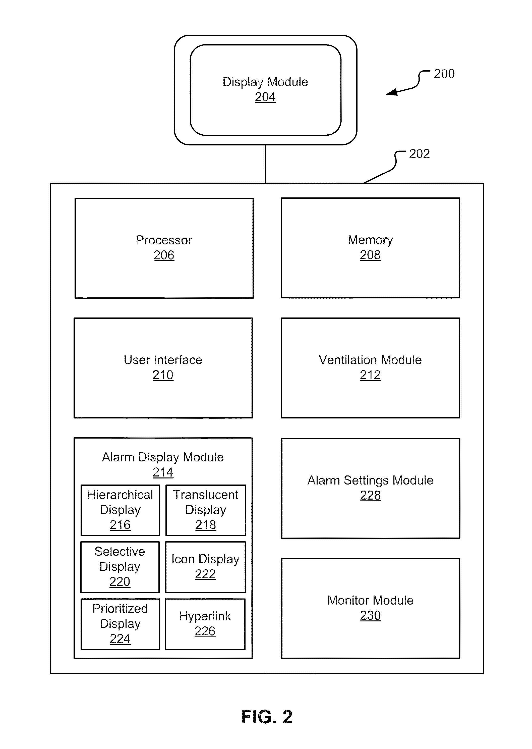 Visual Indication Of Alarms On A Ventilator Graphical User Interface