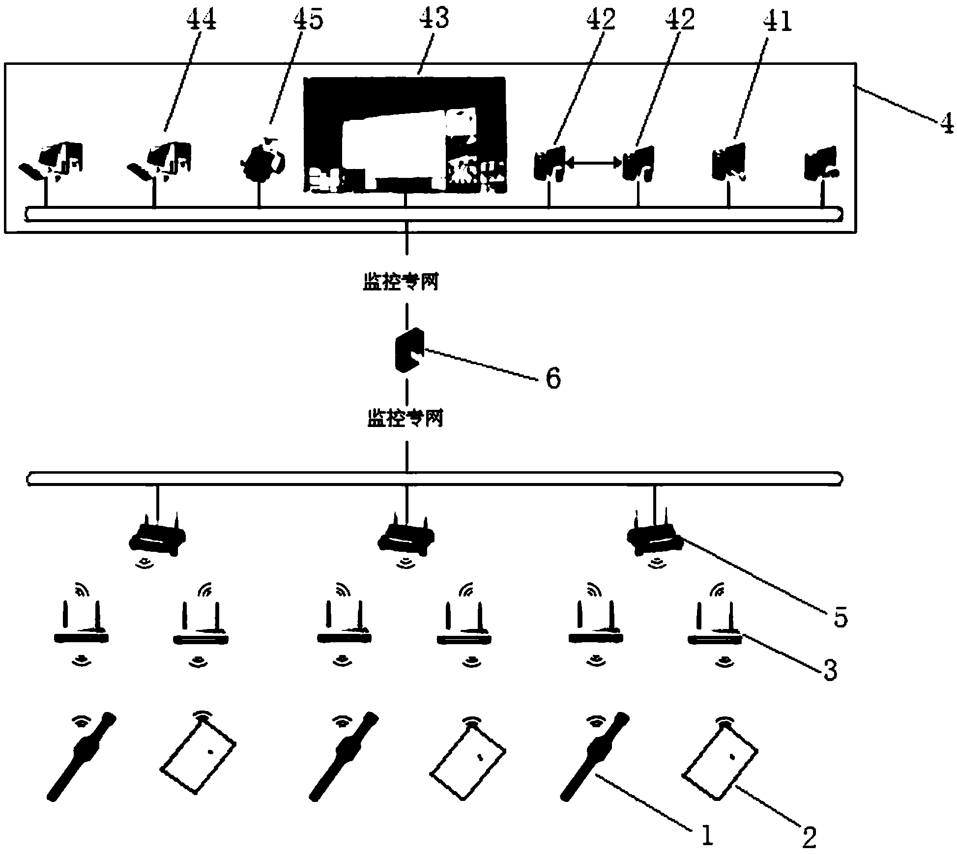 Indoor zone location system