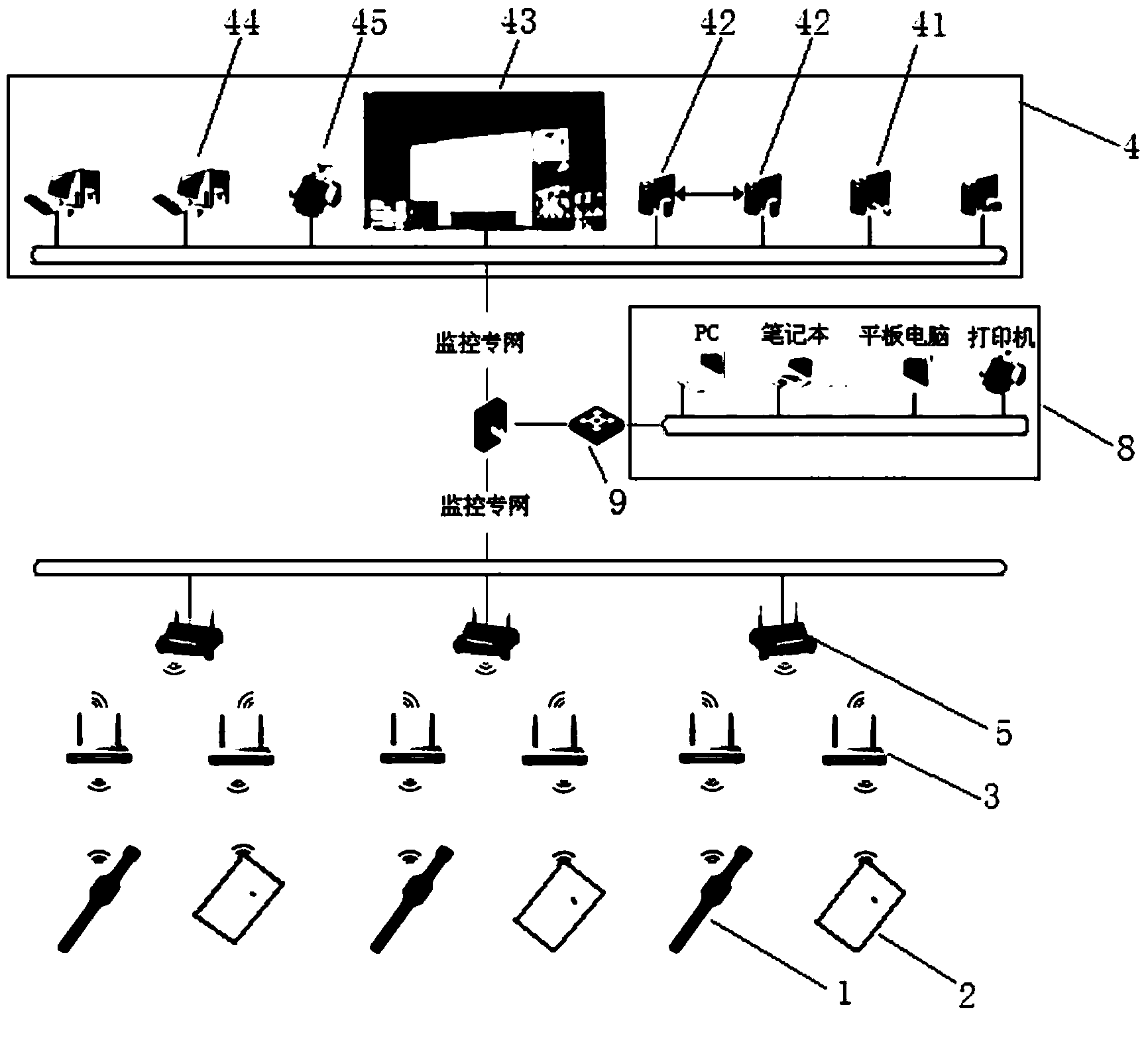 Indoor zone location system