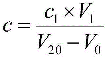 A method for measuring iron-calcium ratio in iron-calcium cored wire