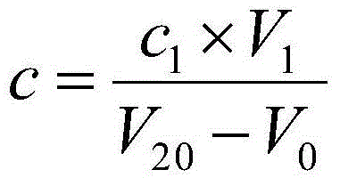 A method for measuring iron-calcium ratio in iron-calcium cored wire