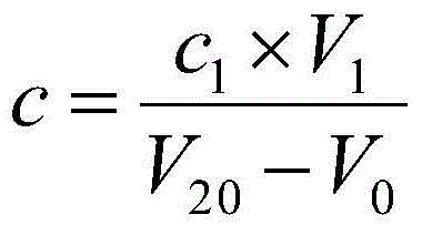 A method for measuring iron-calcium ratio in iron-calcium cored wire