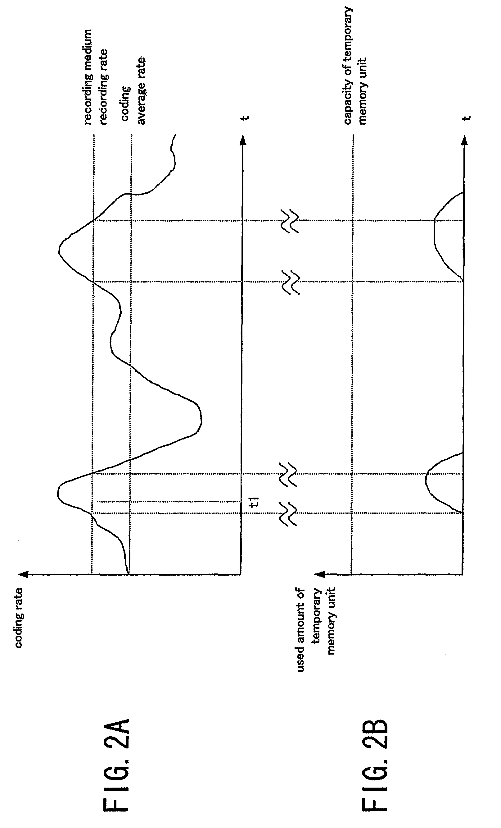 Information processing device