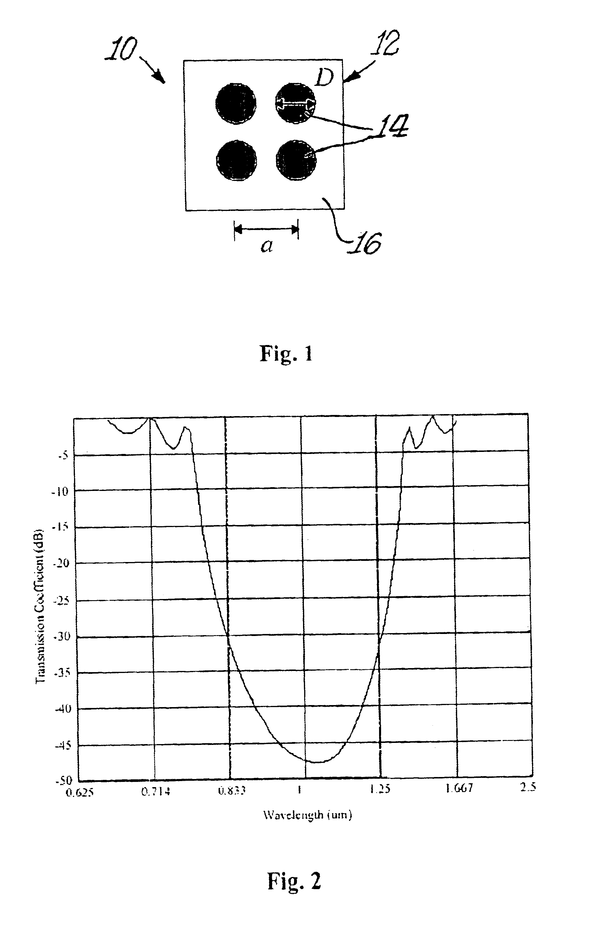 Multi-channel wavelength division multiplexing using photonic crystals