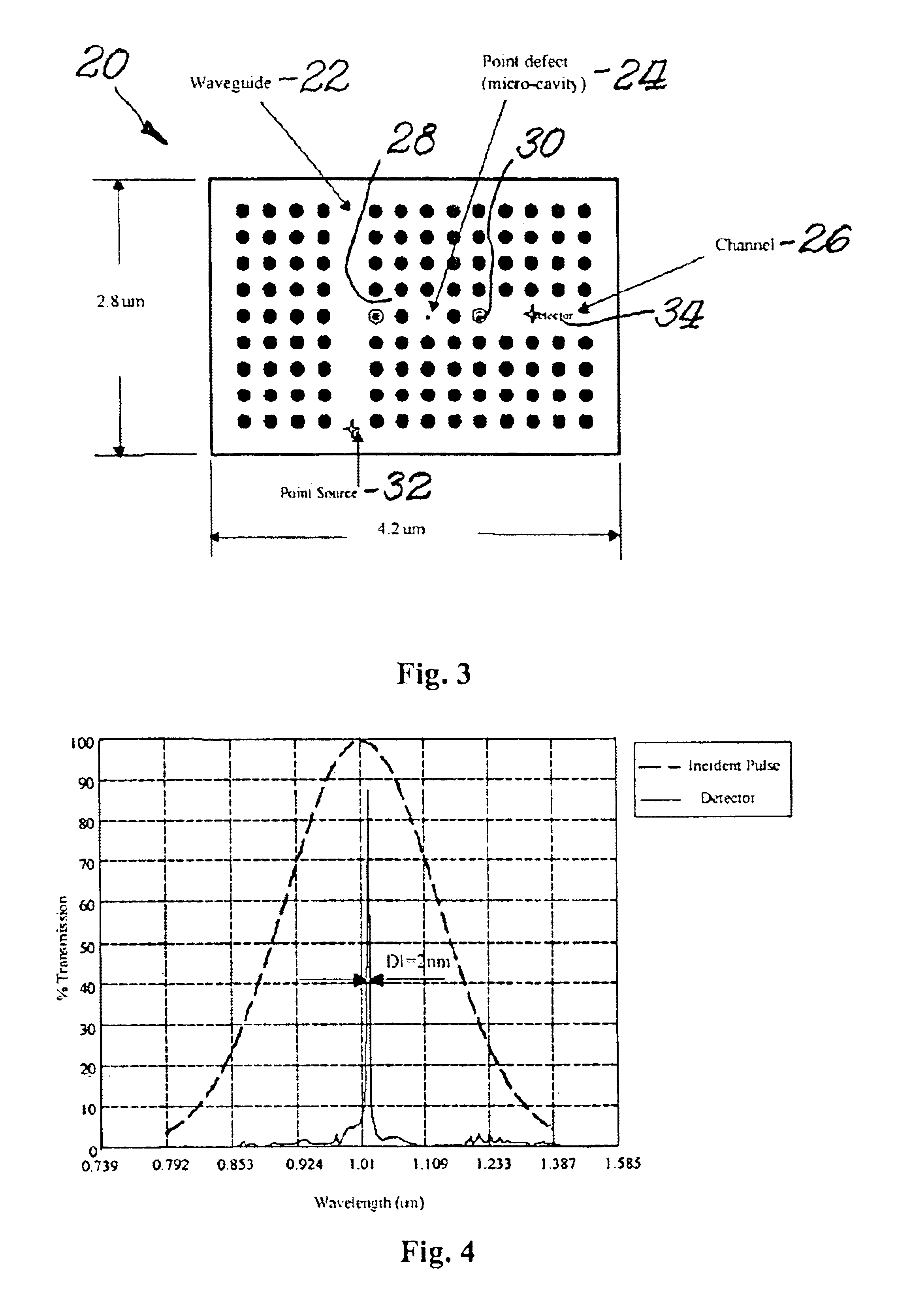 Multi-channel wavelength division multiplexing using photonic crystals