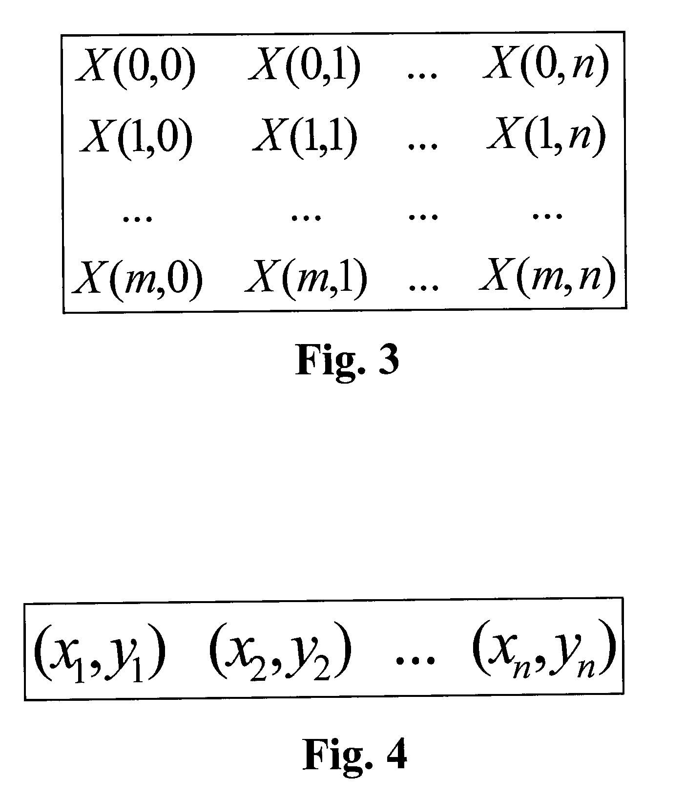 Method and apparatus for fast flicker-free displaying overlapped sparse graphs with optional shape