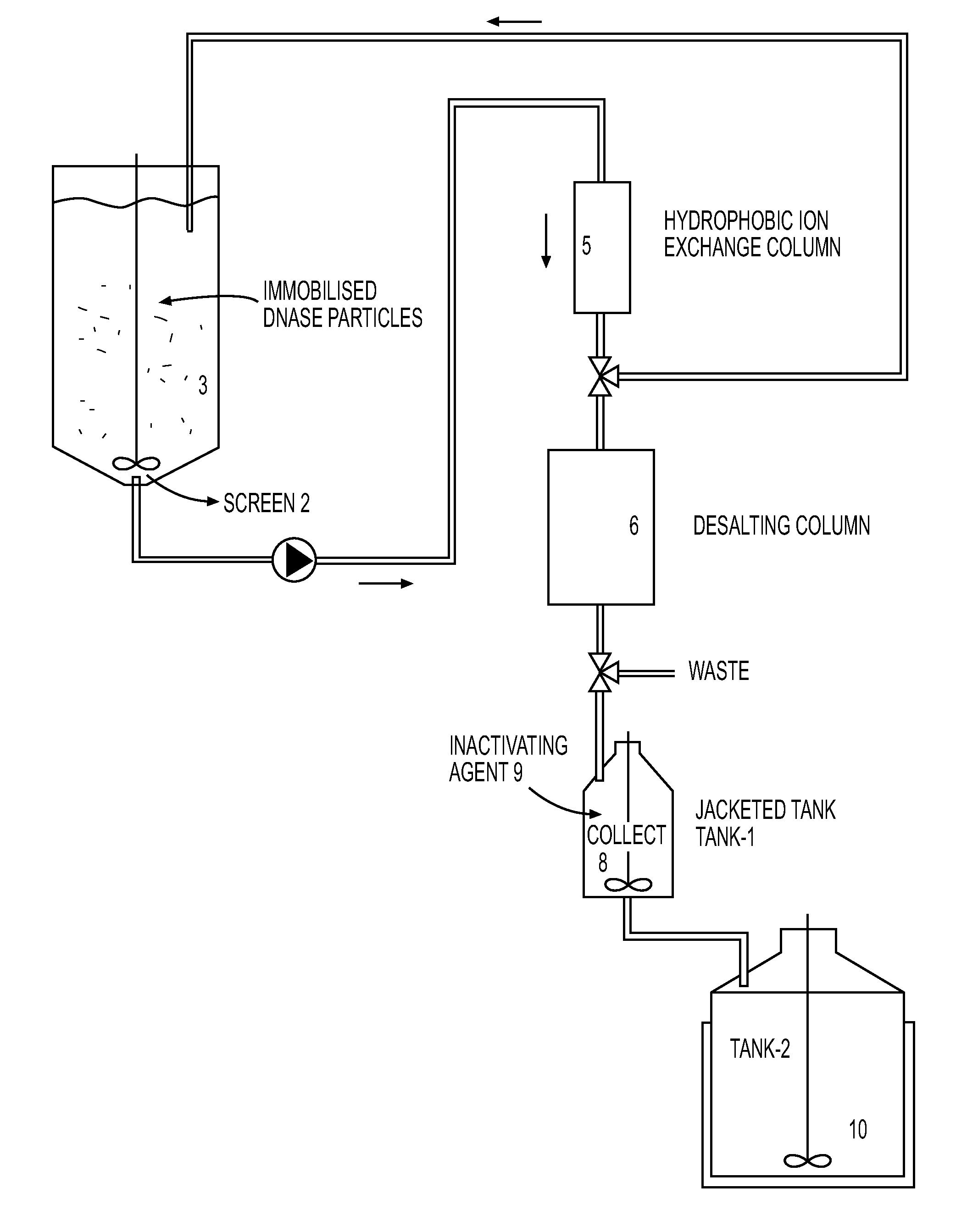 Systems and Methods for Virus Propagation in Cell Cultures for Vaccine Manufacture