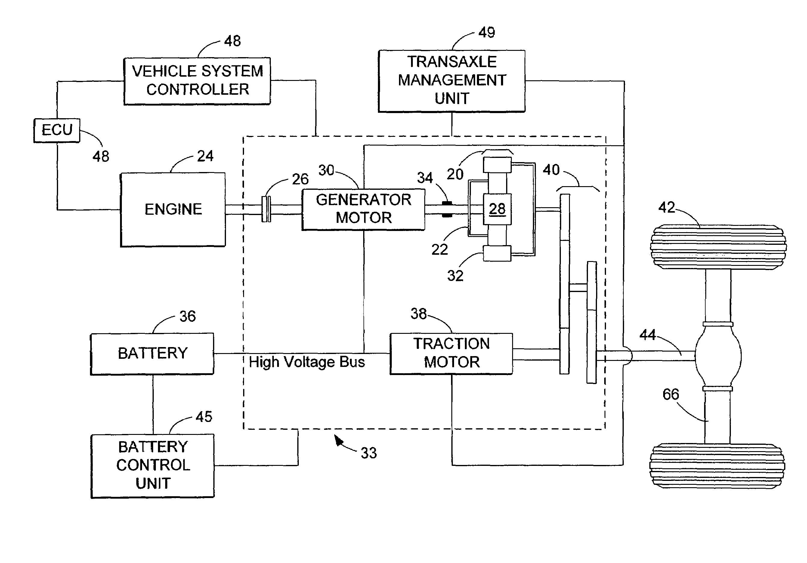 System and method to control transitions in the number of cylinders in a hybrid vehicle