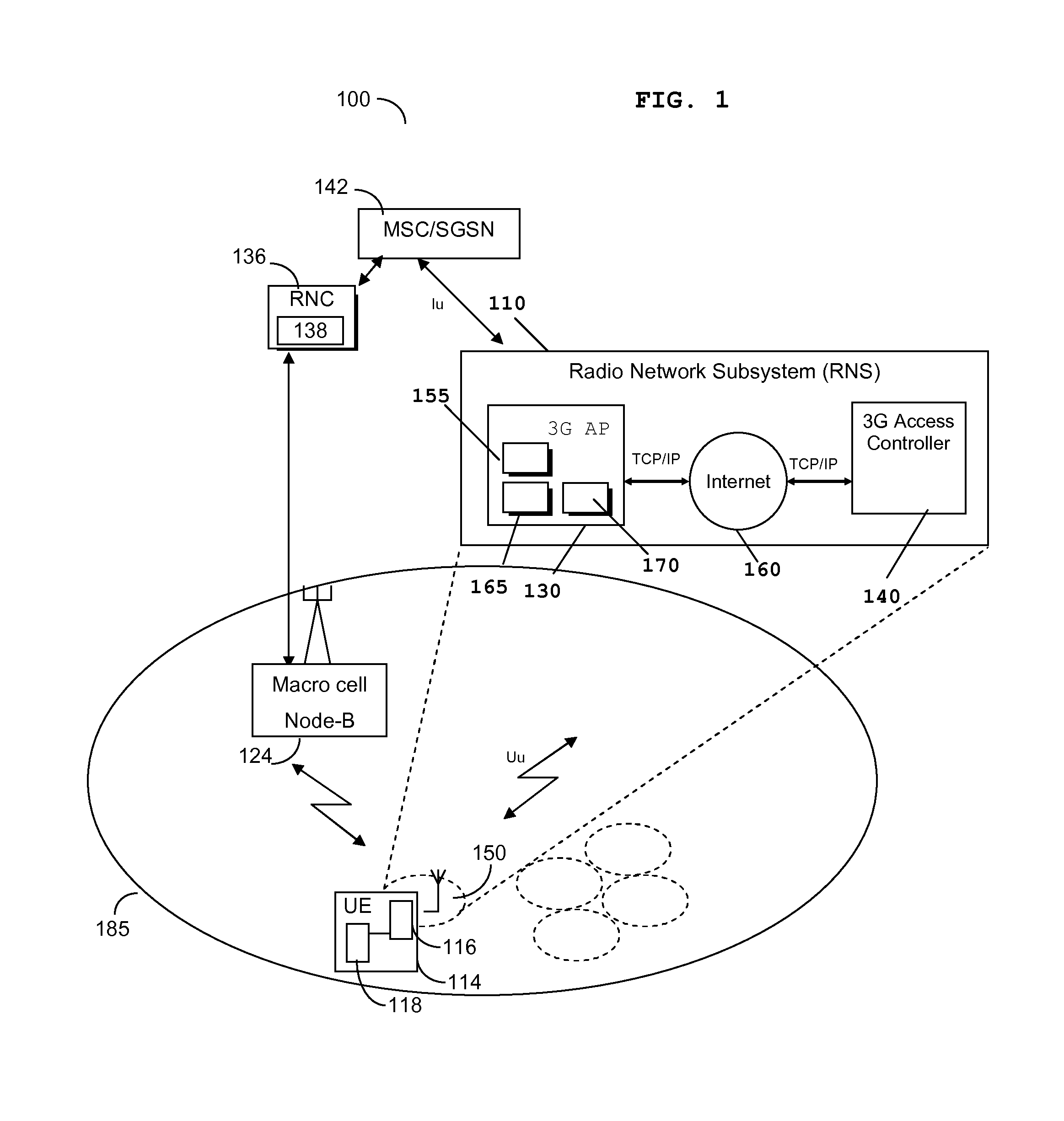 Method and apparatus for setting a transmit power level