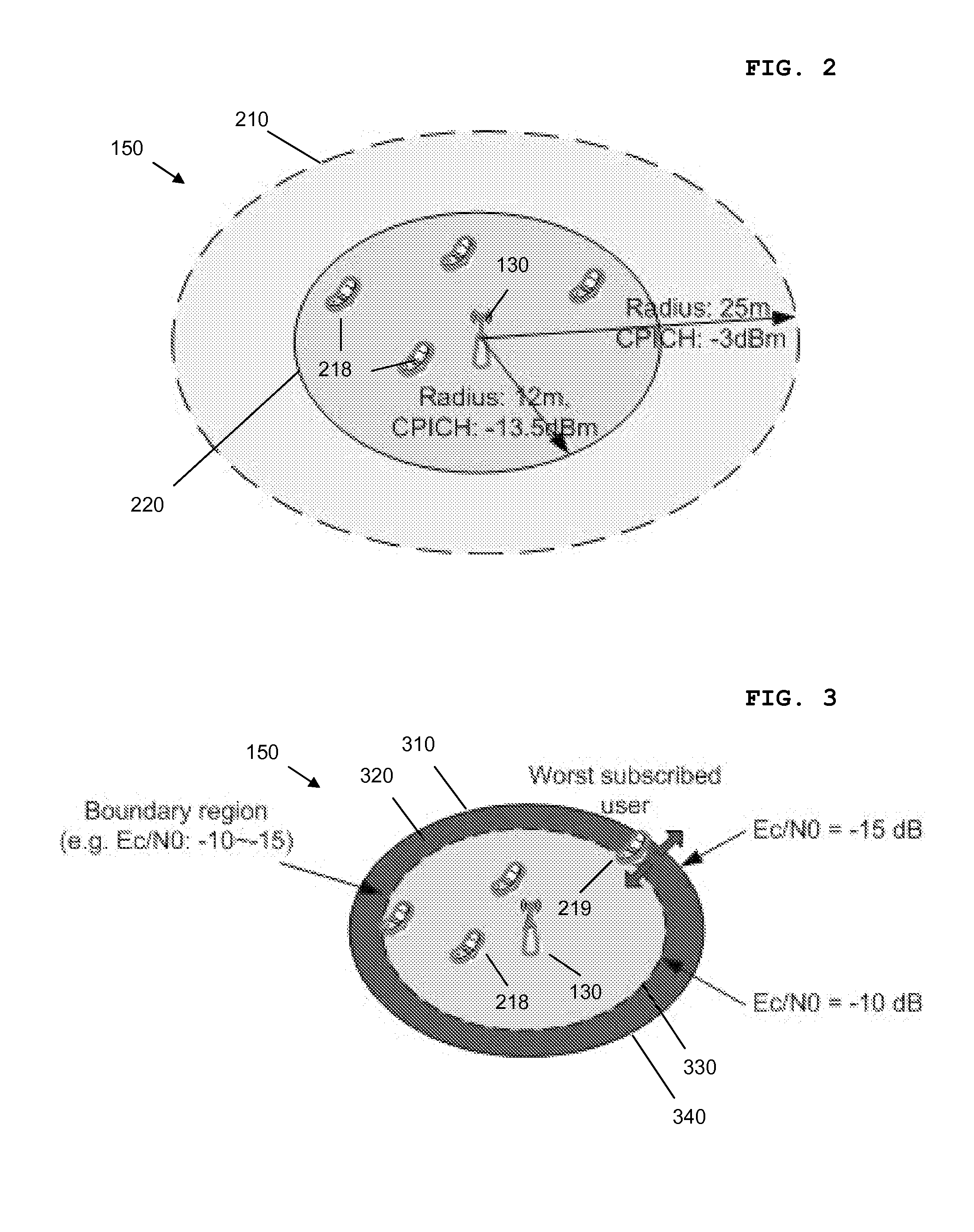 Method and apparatus for setting a transmit power level