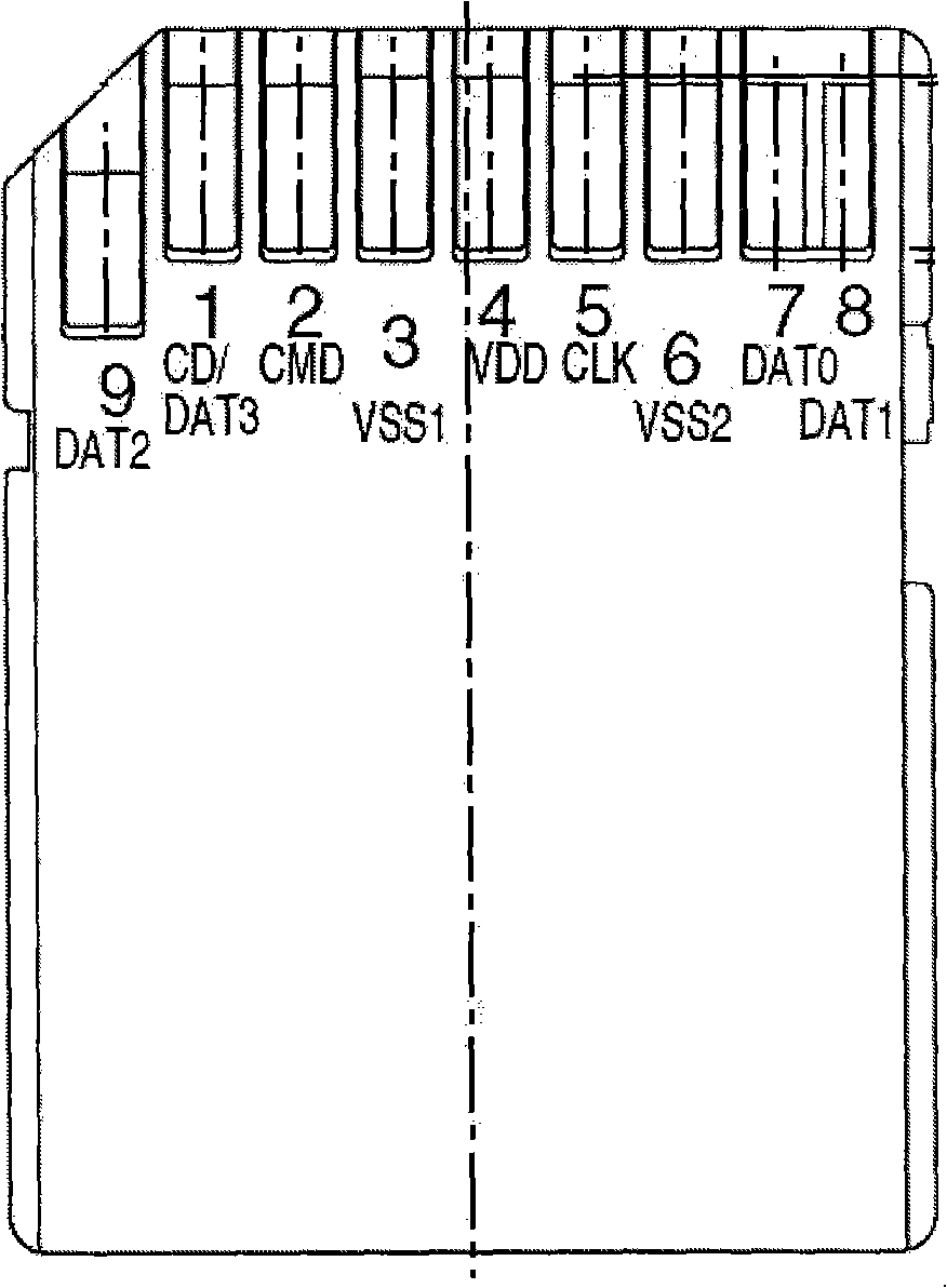 Authorizing and descrambling method and apparatus in CAS of mobile multimedia broadcast