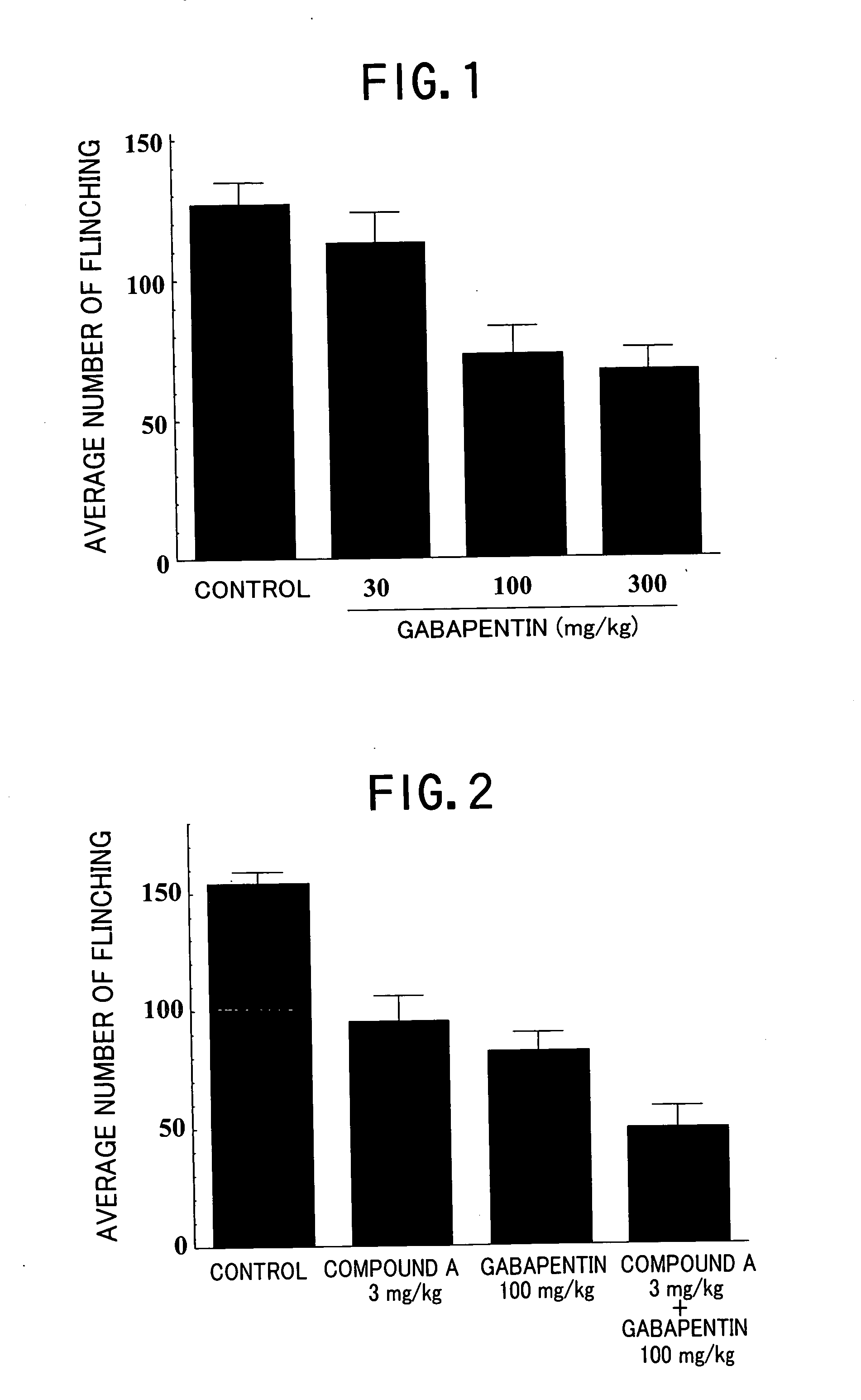 Pharmaceutical composition containing gabapentin or pregabalin and N-type calcium channel antagonist