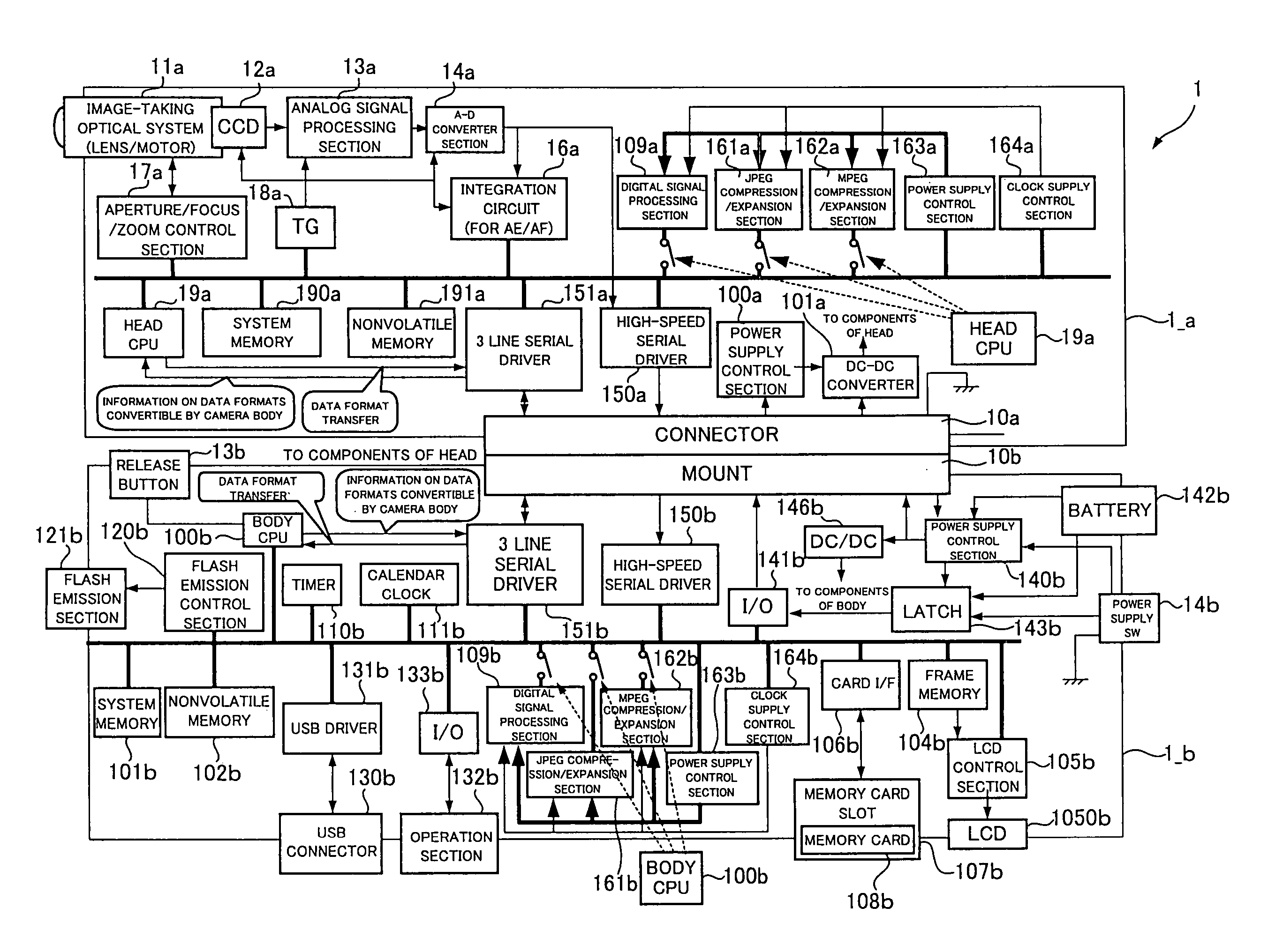 Camera system