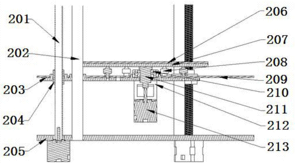 High-temperature 3D printing machine based on polar coordinate motion