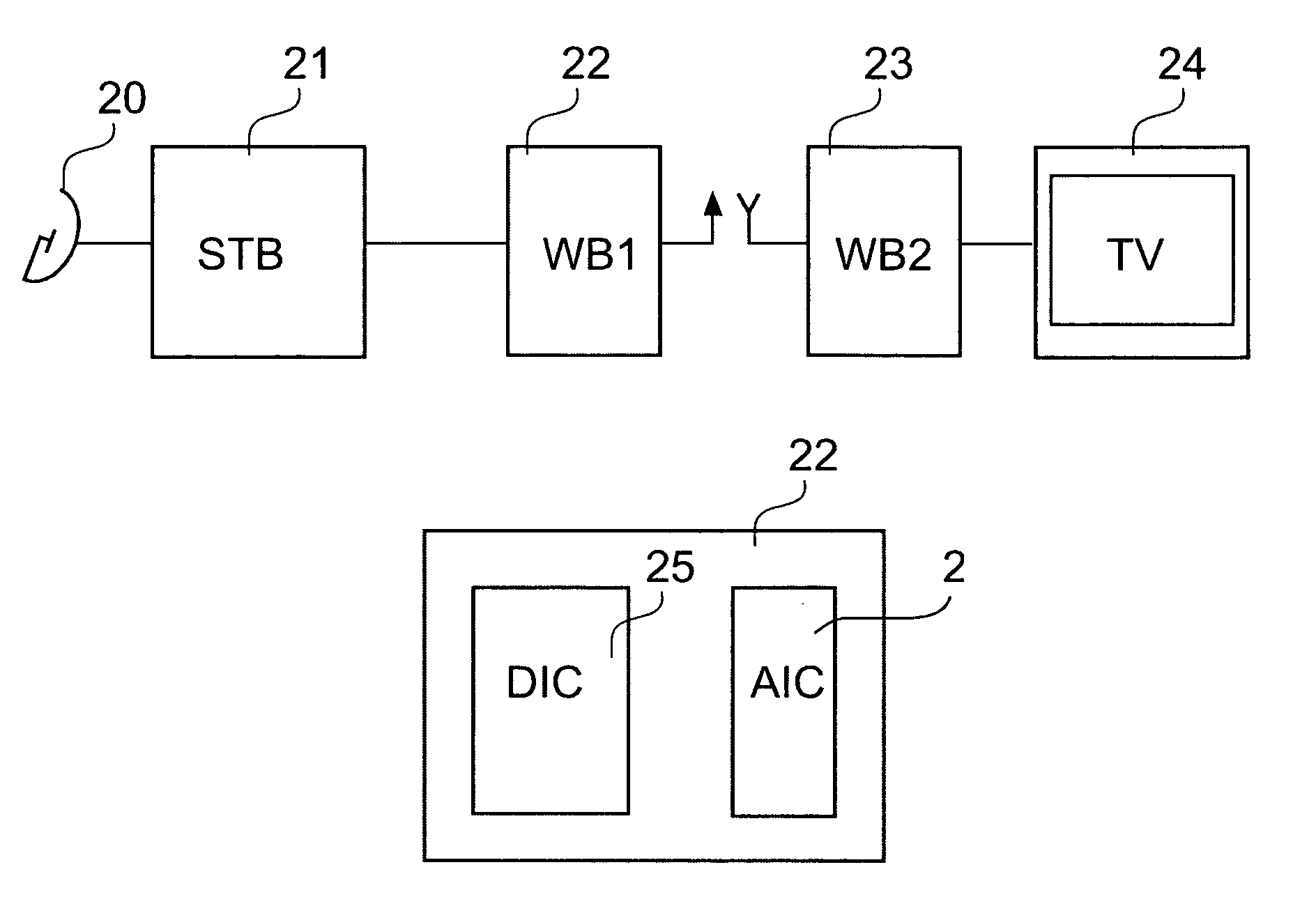 Method for processing data packets received via a first interface and device for carrying out the method