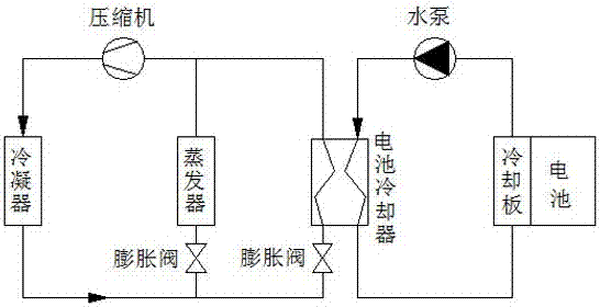 Cooling device for power lithium battery and cooling plate thereof