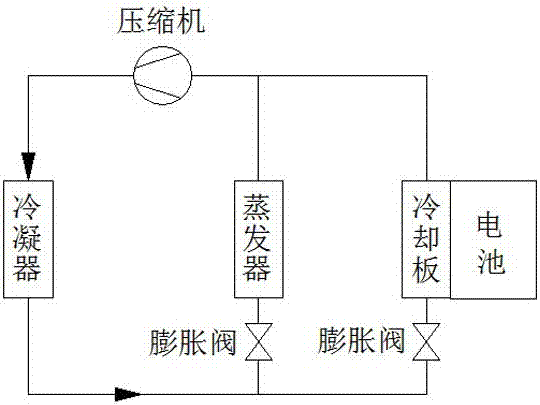 Cooling device for power lithium battery and cooling plate thereof