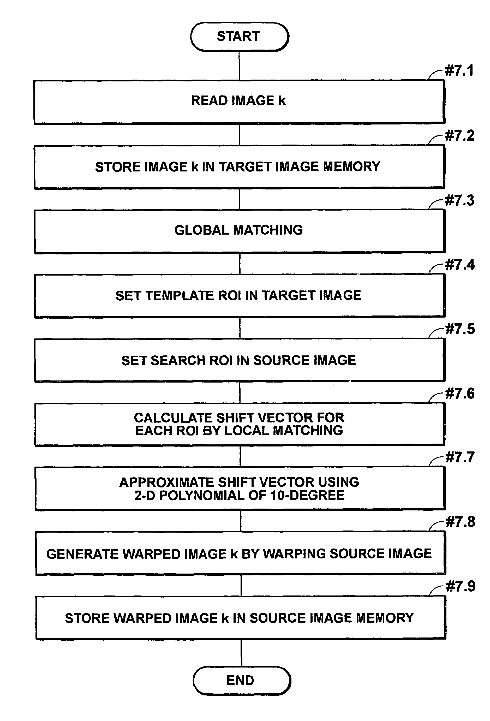 Method and apparatus for aiding image interpretation and computer-readable recording medium storing program therefor