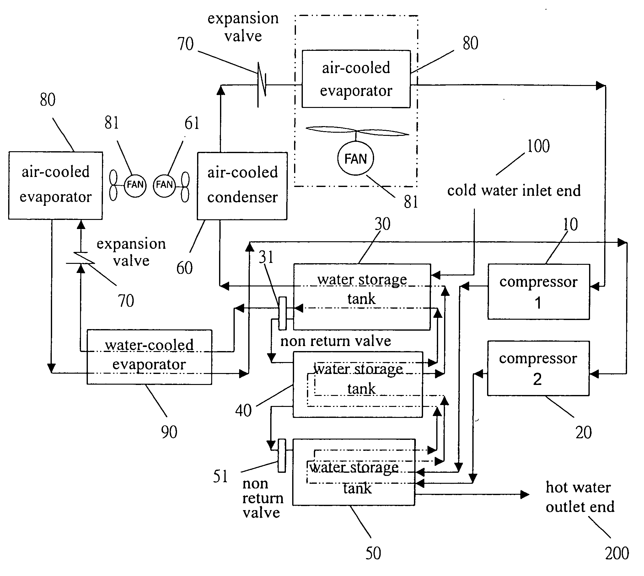 Heating and heat recovery unit for an air conditioning system