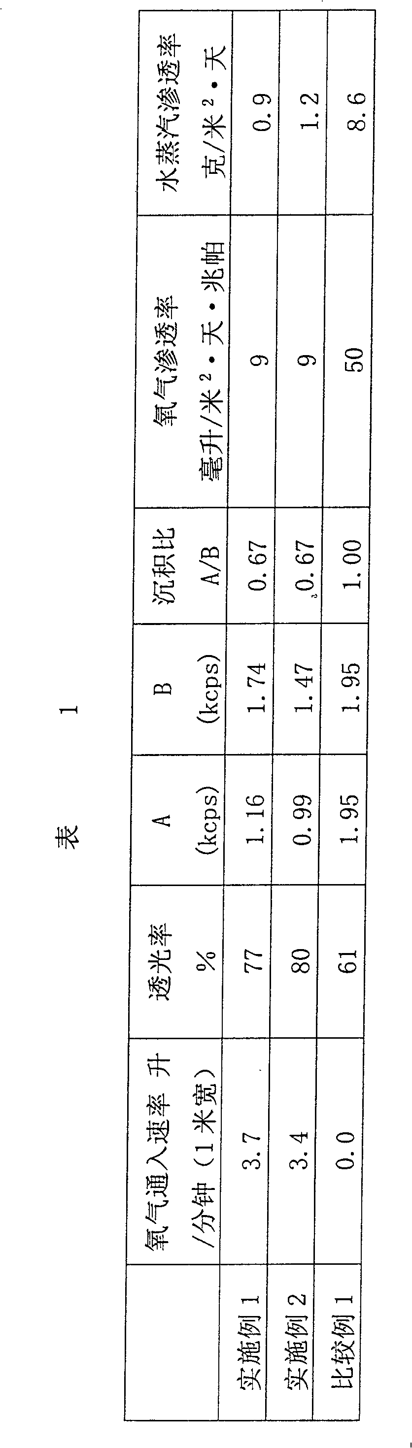 Deposit film and its producing method