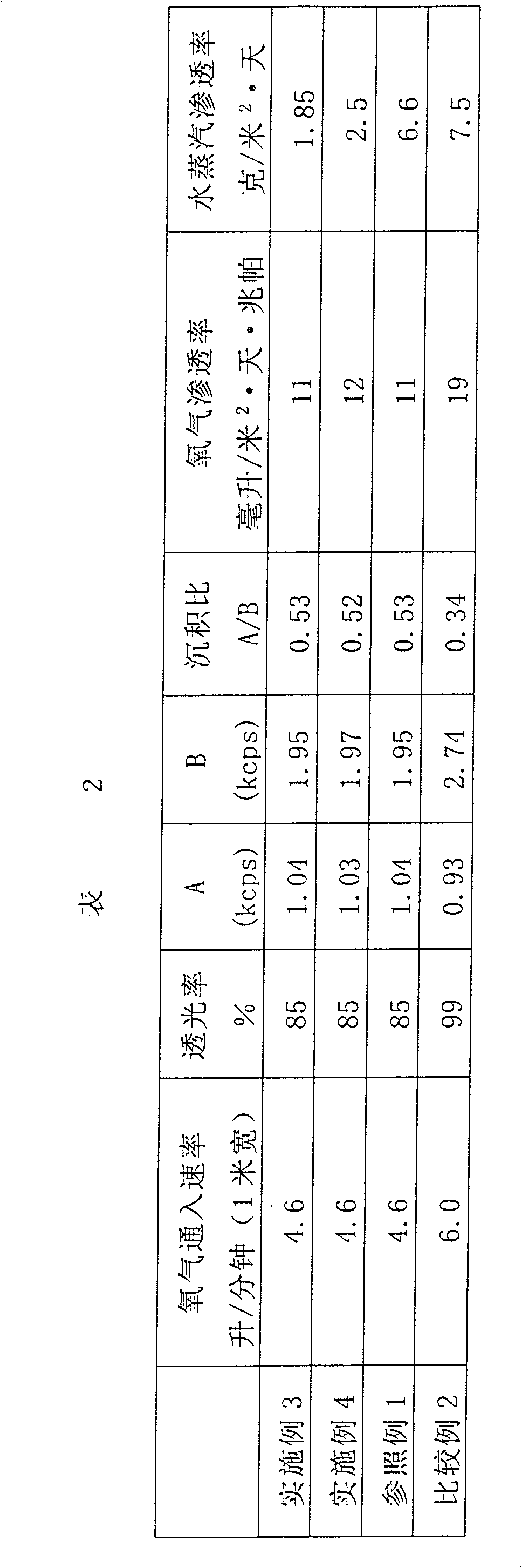 Deposit film and its producing method