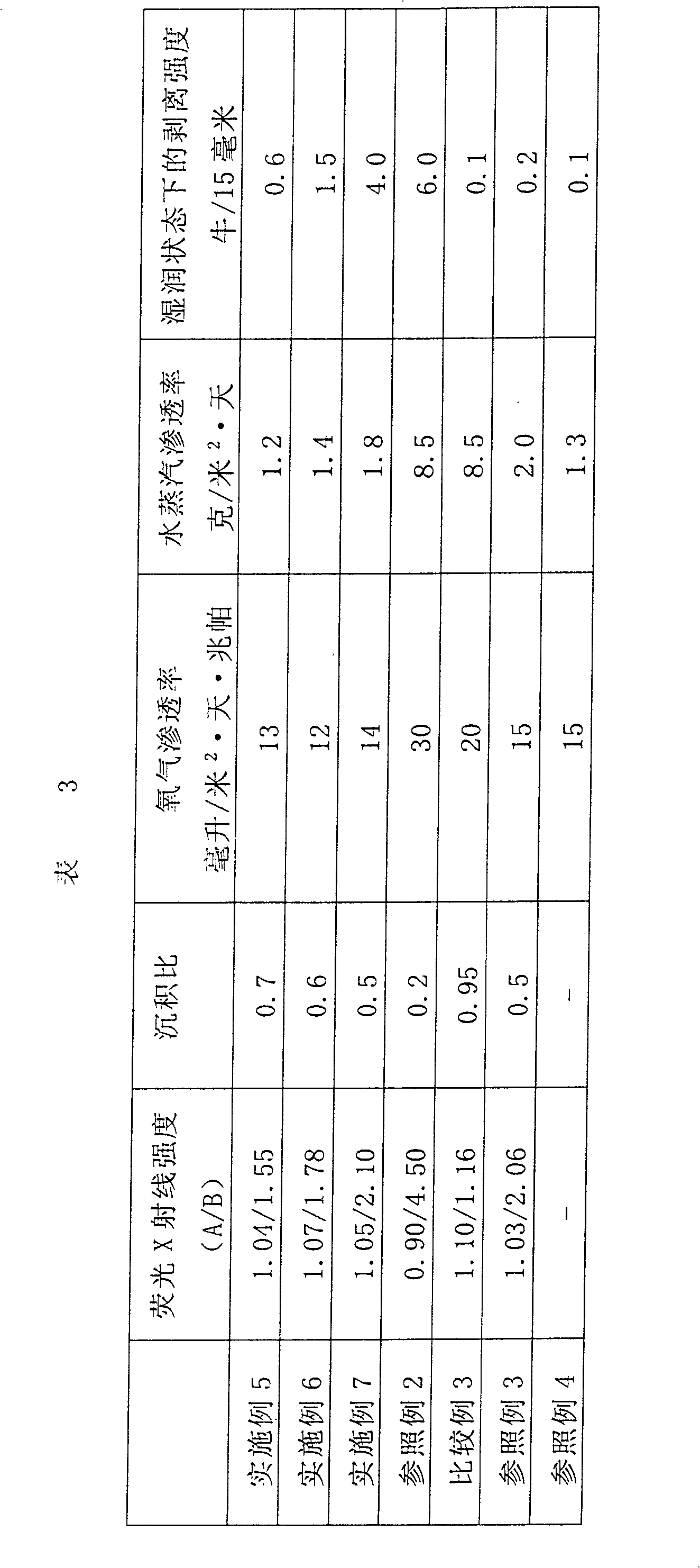 Deposit film and its producing method