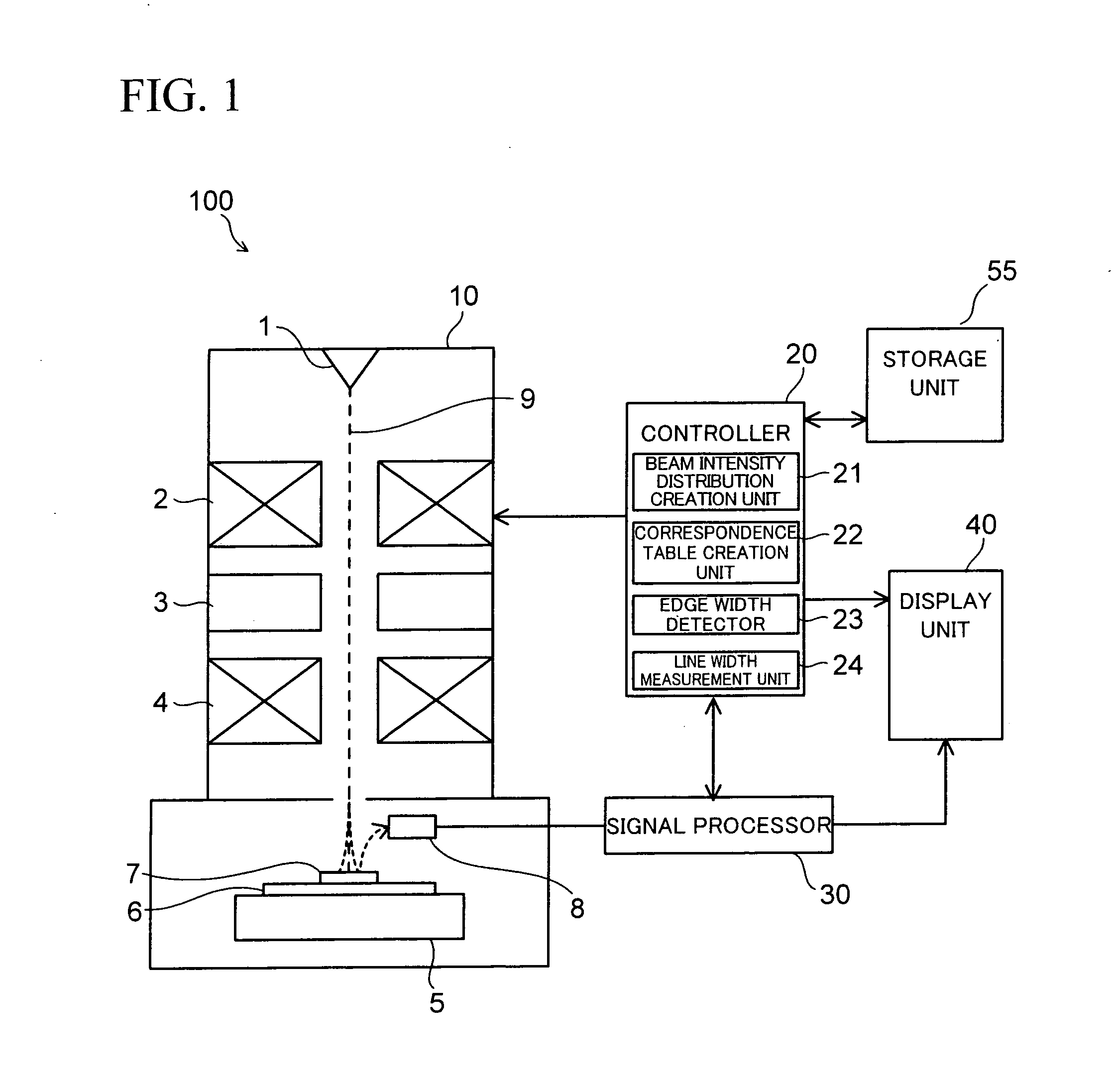 Pattern measurement apparatus and pattern measurement method