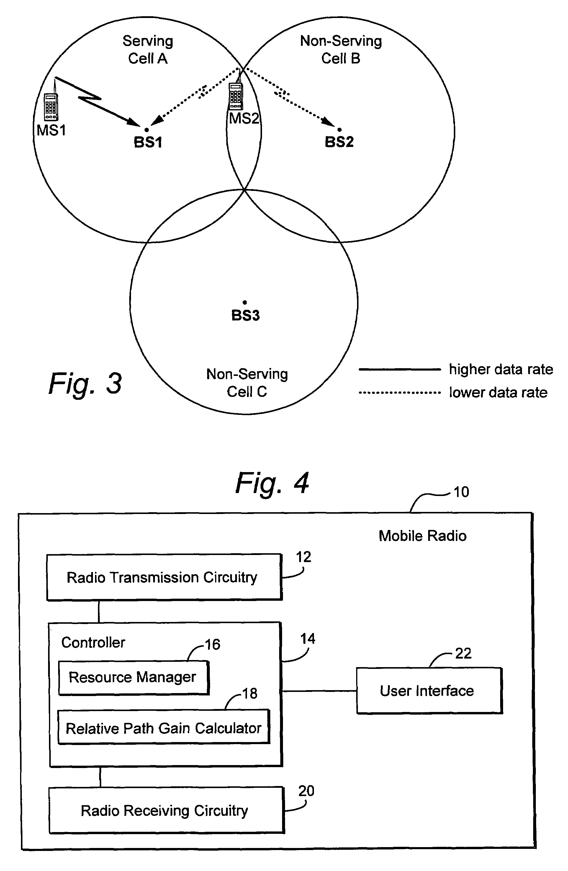 Using uplink relative path gain related measurements to support uplink resource management