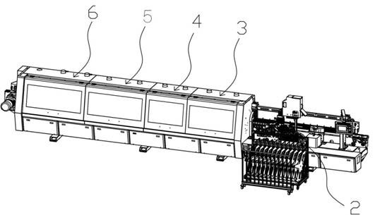 A processing method of an automatic edge banding machine