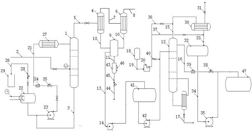 Recycling monomer treatment device for polyvinyl chloride production and recycling monomer treatment method for polyvinyl chloride production