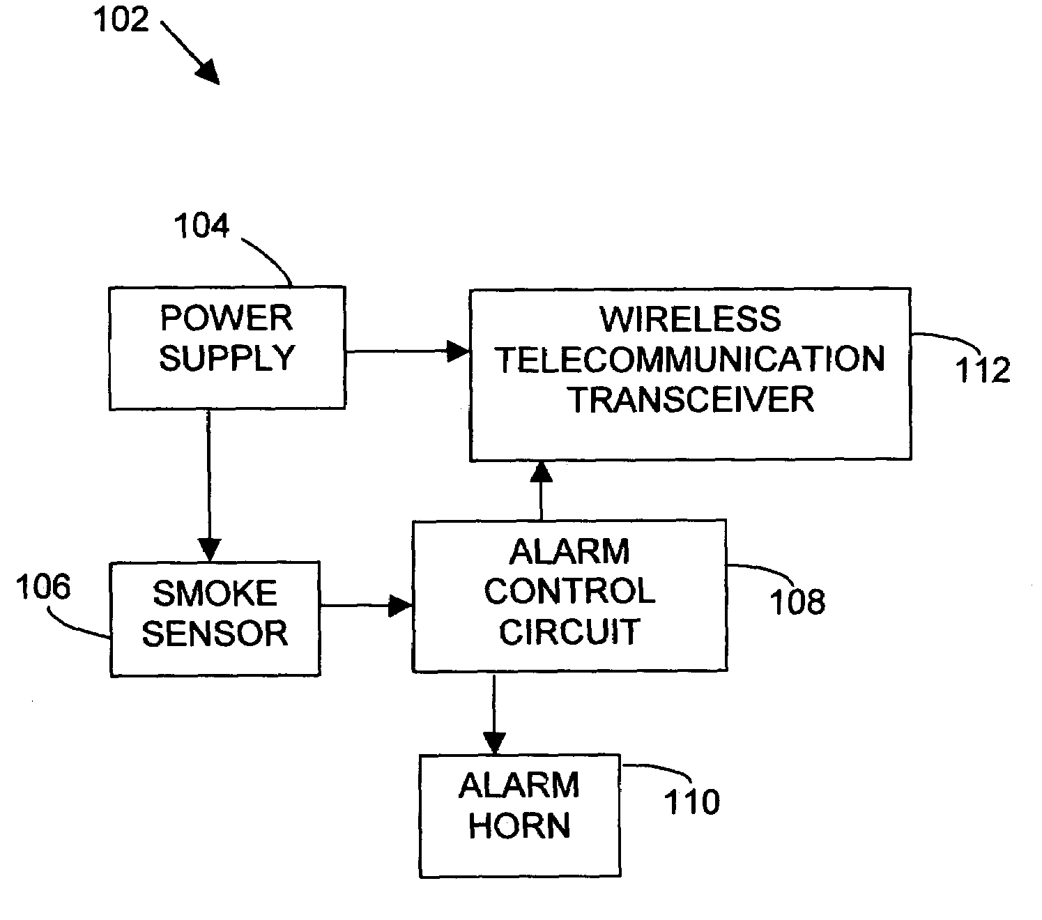 Combination smoke alarm and wireless location device