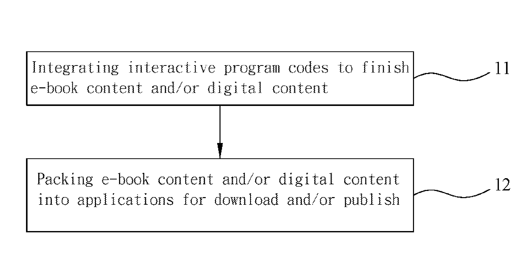 Editing systems and methods