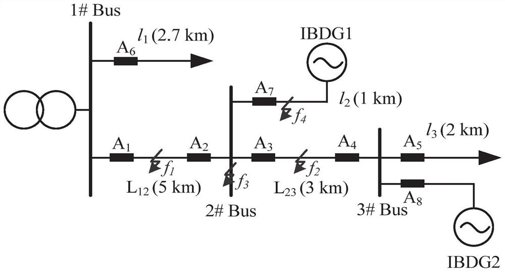 Active power distribution network multi-terminal fault identification method and system based on transient signals