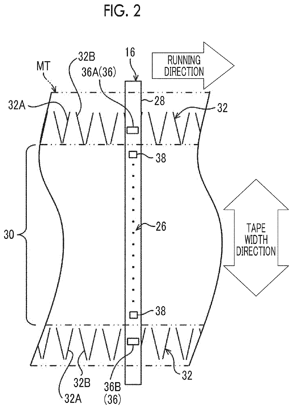 Magnetic tape, magnetic tape cartridge, and magnetic tape apparatus