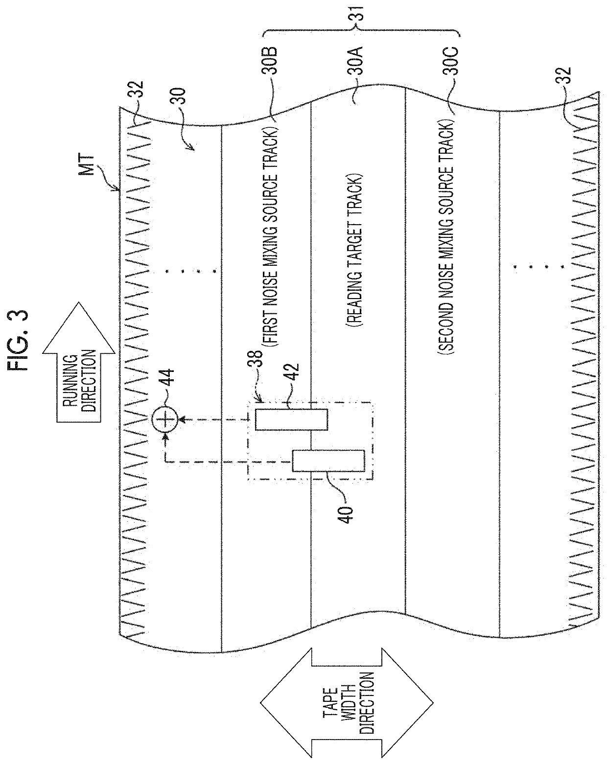 Magnetic tape, magnetic tape cartridge, and magnetic tape apparatus