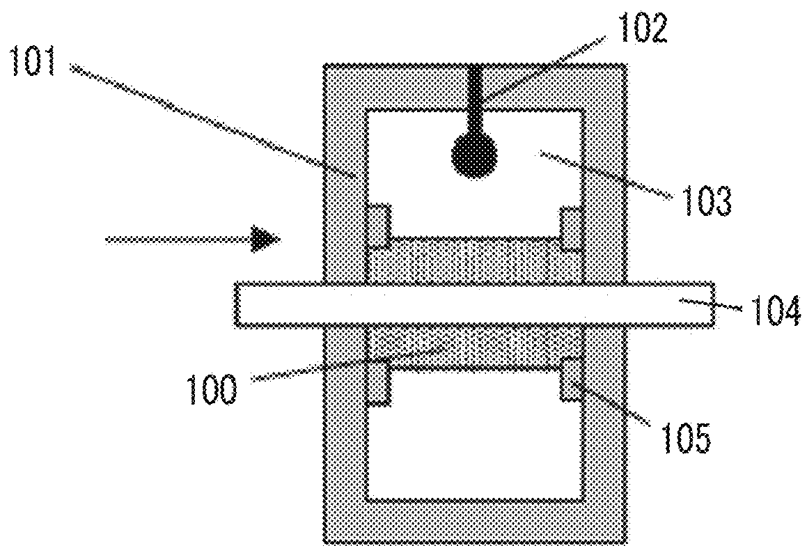 Magnetic tape device and magnetic reproducing method