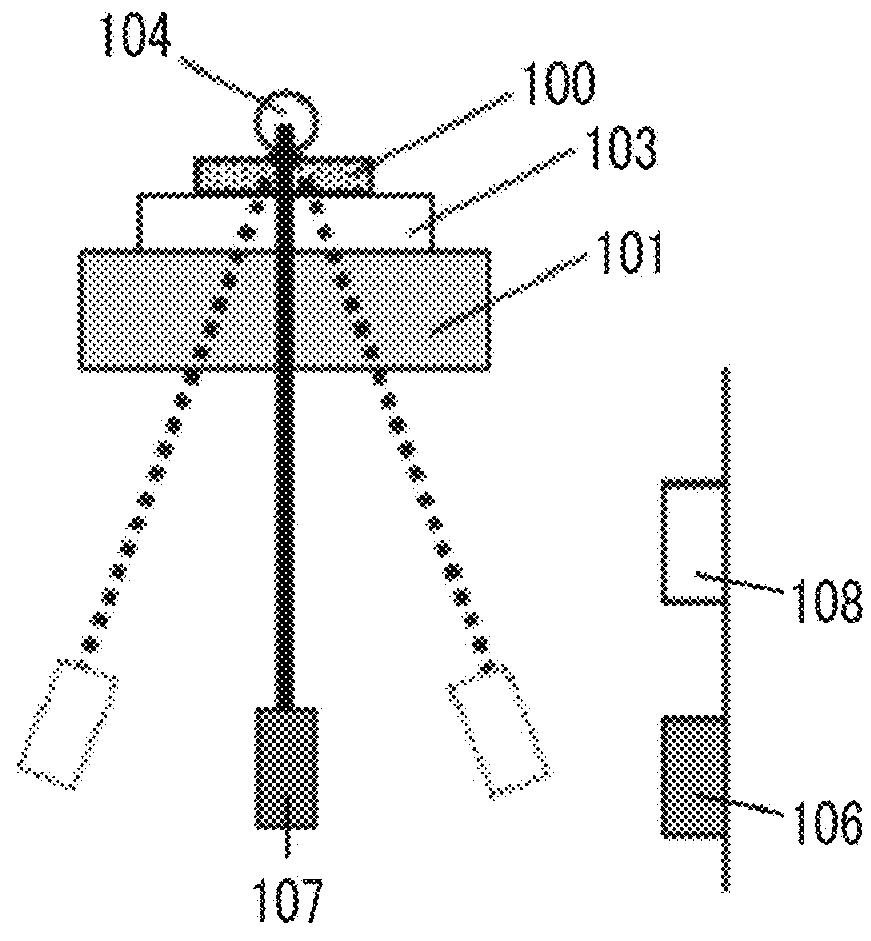 Magnetic tape device and magnetic reproducing method