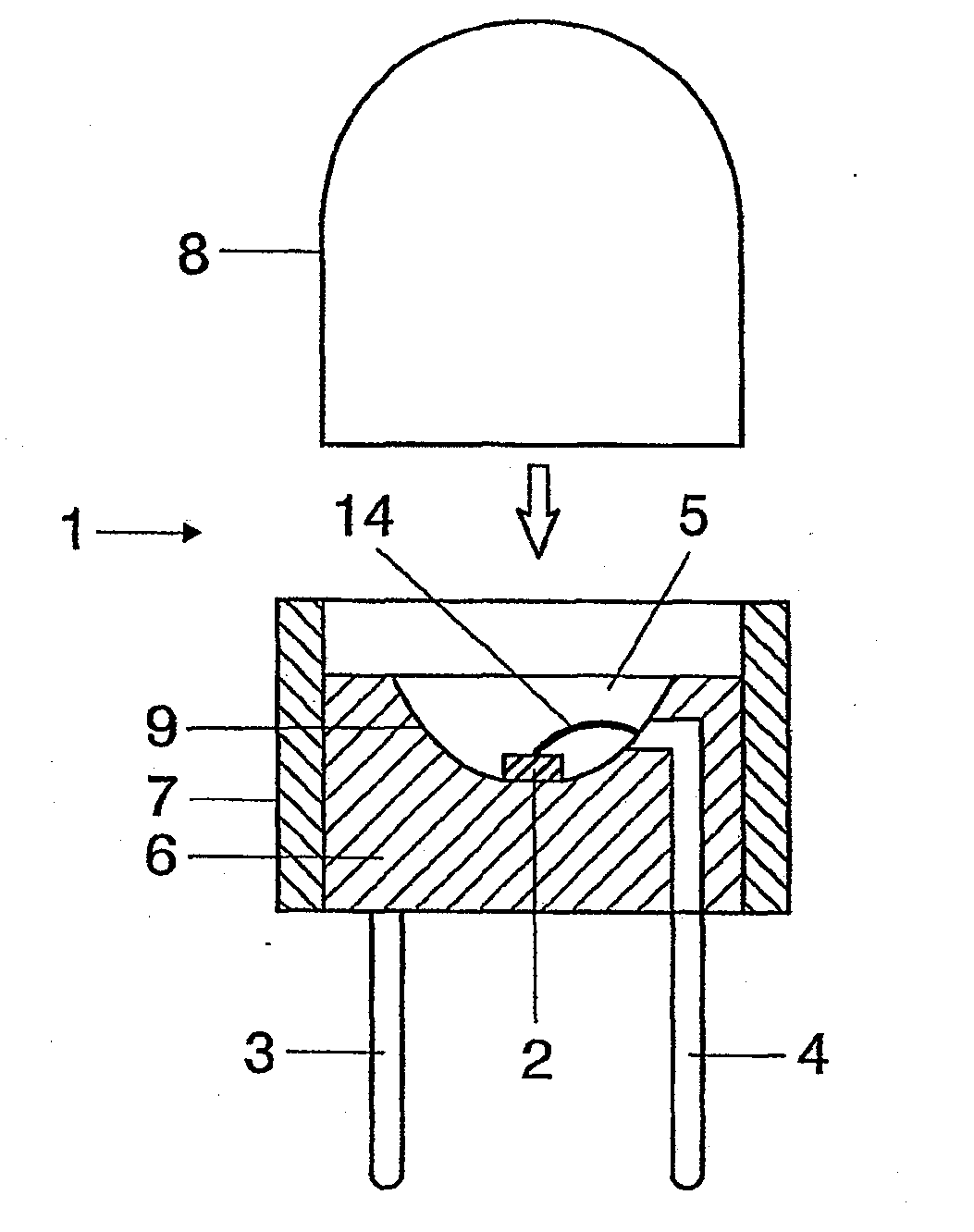 Luminescence Conversion LED