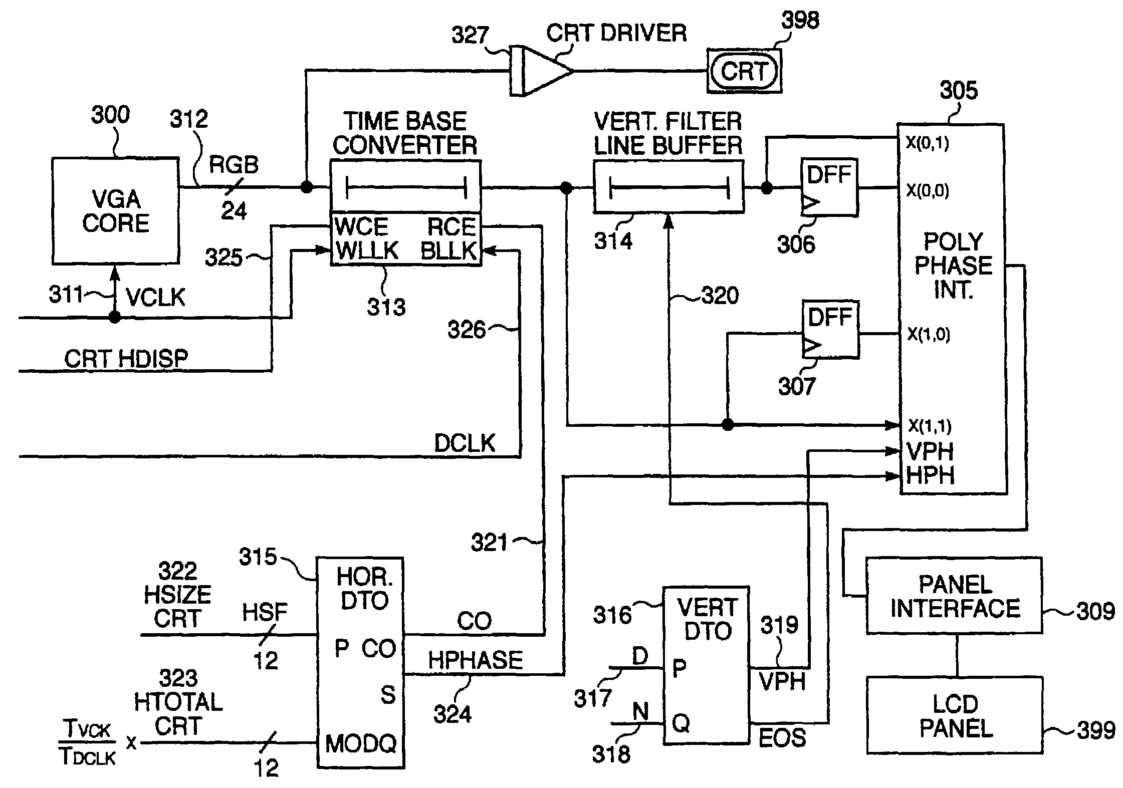 Method and apparatus for asynchronous display of graphic images