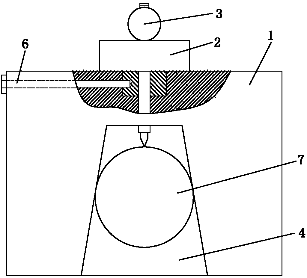 Shaft neck measurement device