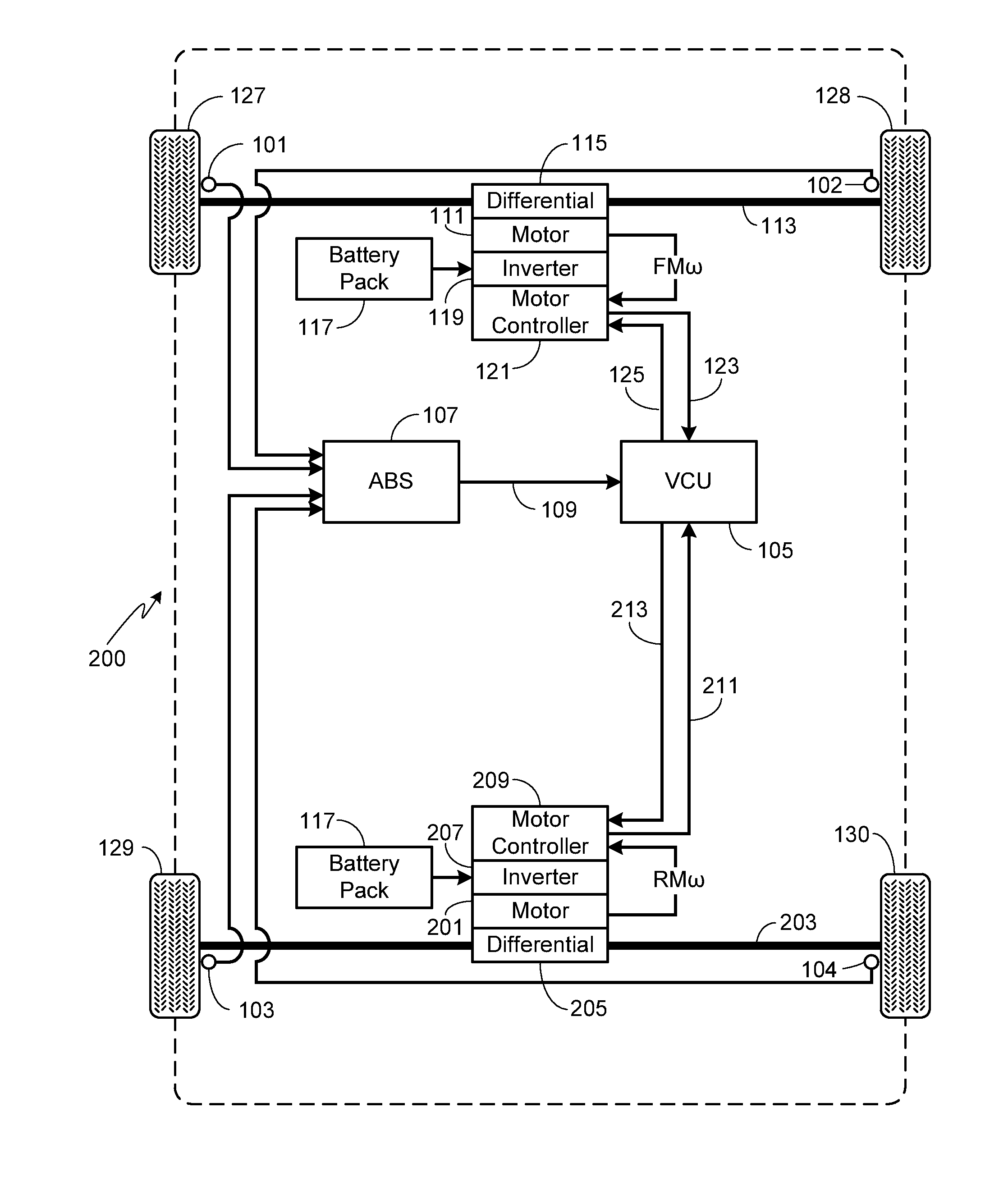 Dual data rate traction control system for a four wheel drive electric vehicle