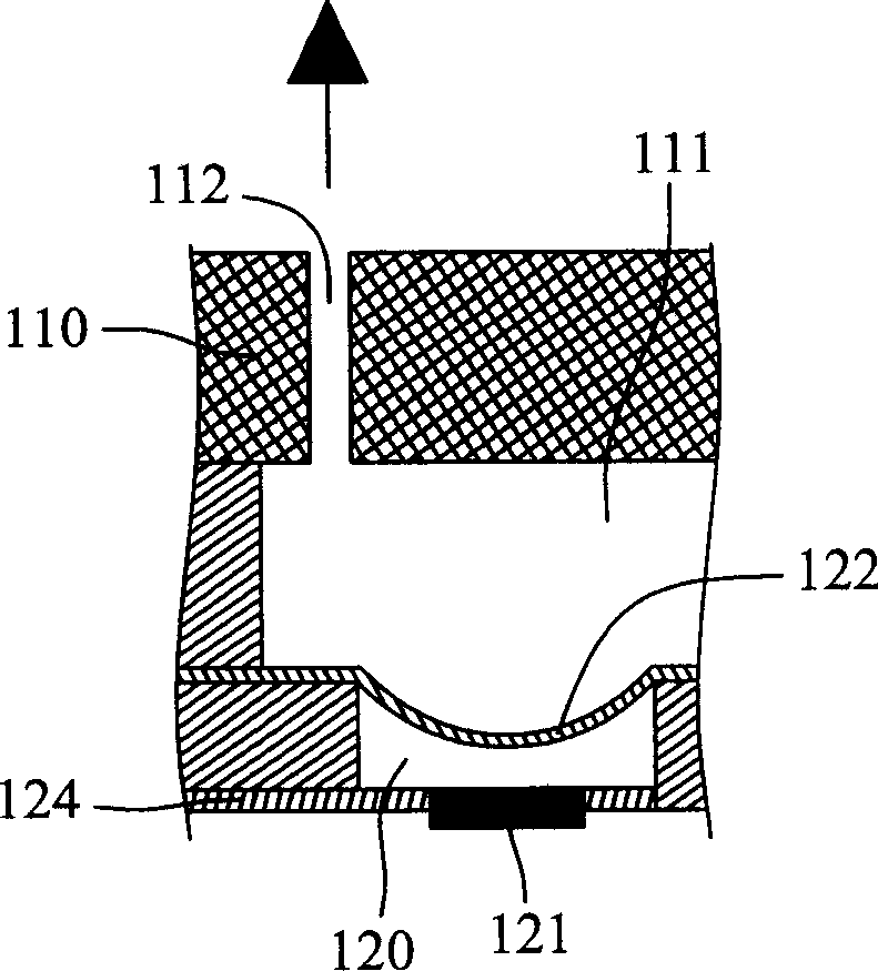 Low voltage and low power thermal bubble film type microfluid driving device