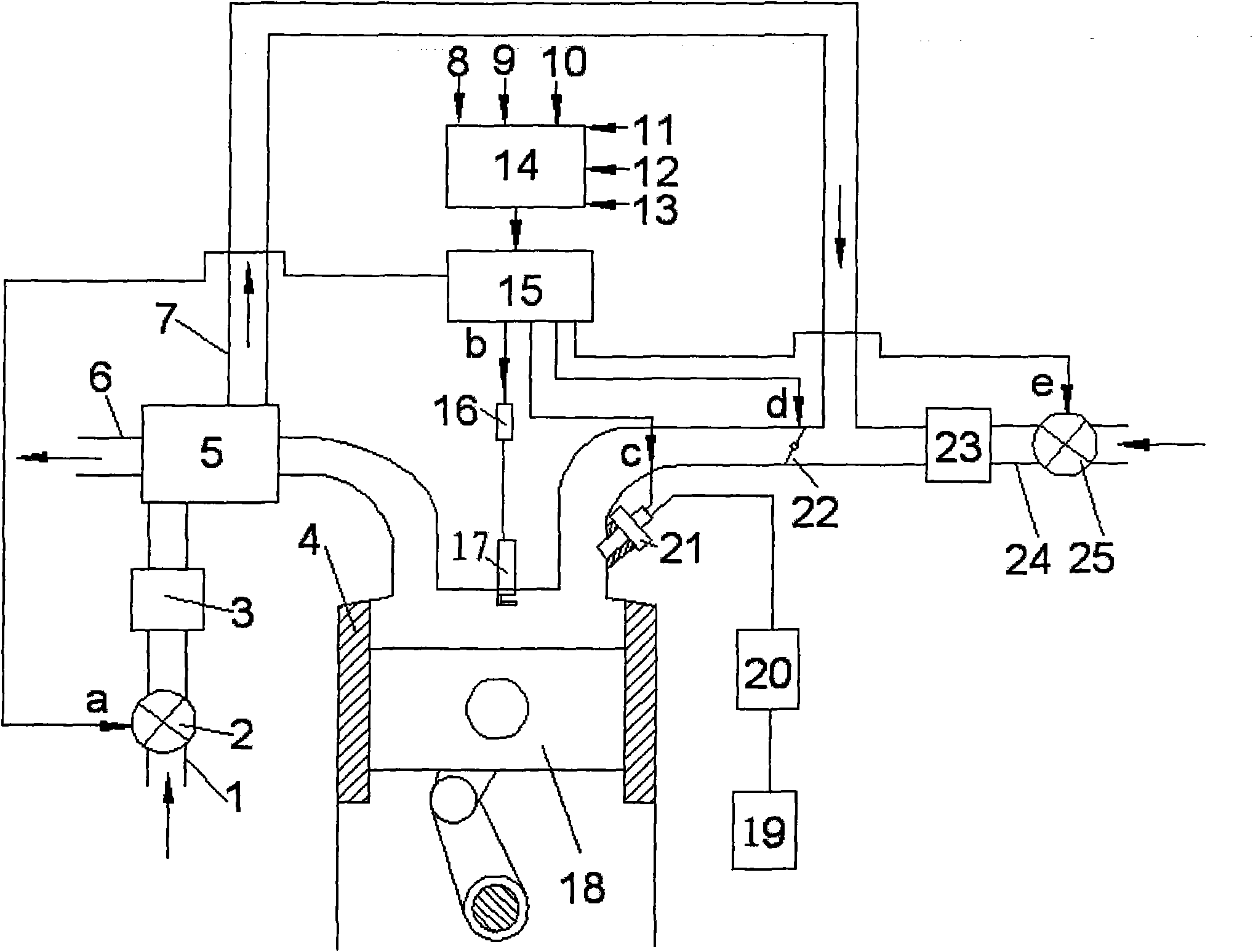 Internal-combustion engine with waste heat reclamation and utilization function and control method