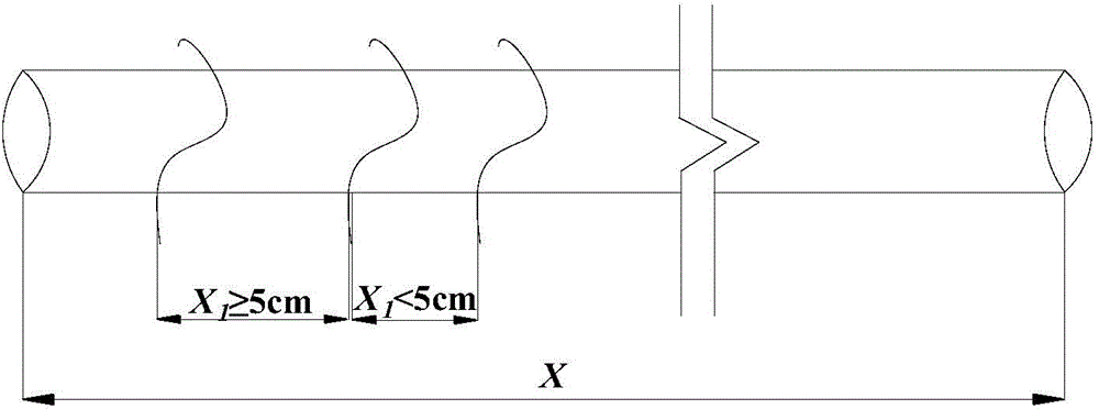 Bolting and injecting quality evaluation method for underground engineering