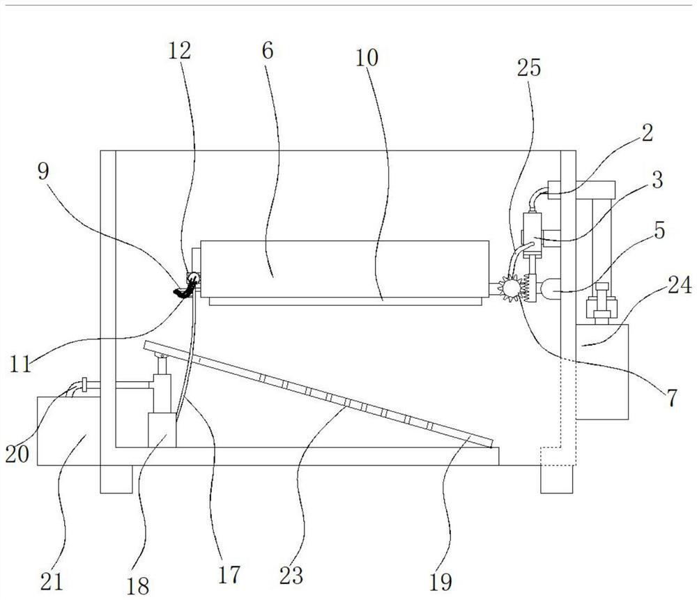 A drying device for pipe parts