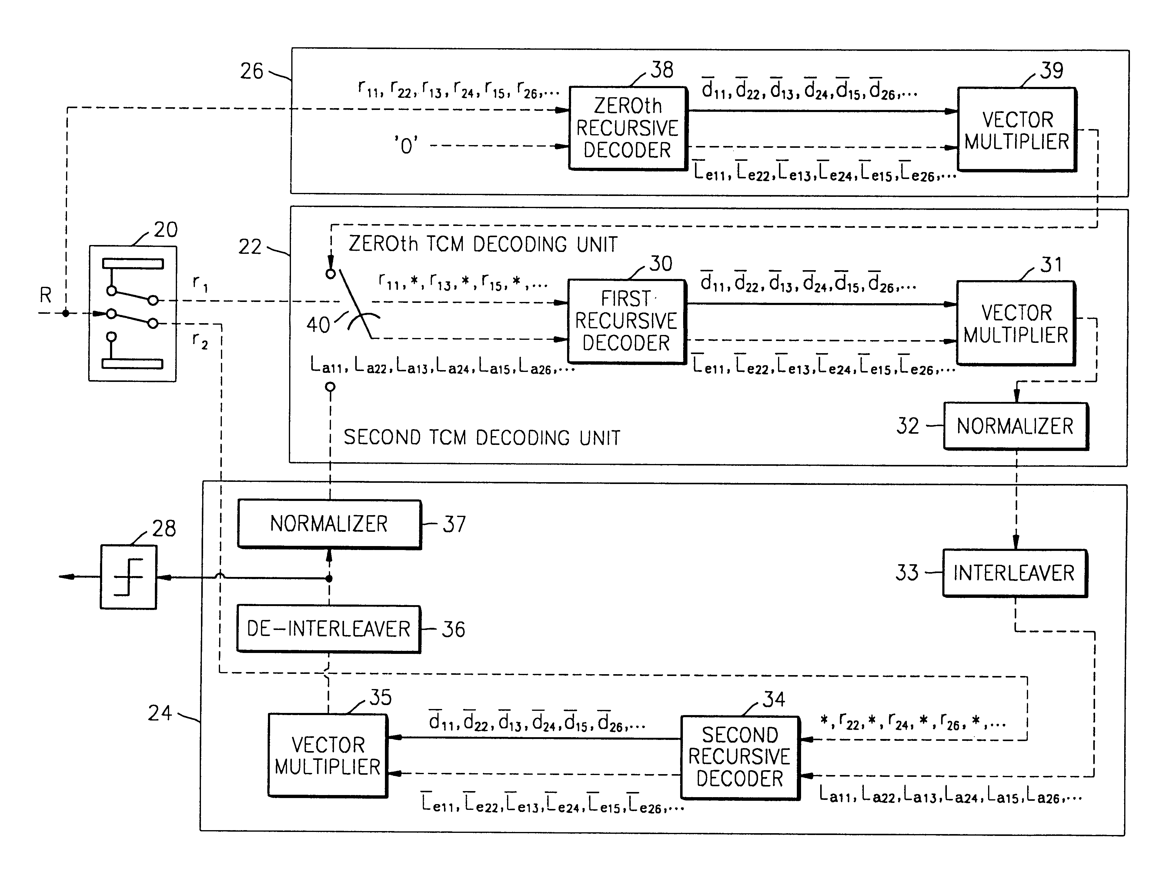 Bandwidth-efficient concatenated trellis-coded modulation decoder and decoding method thereof